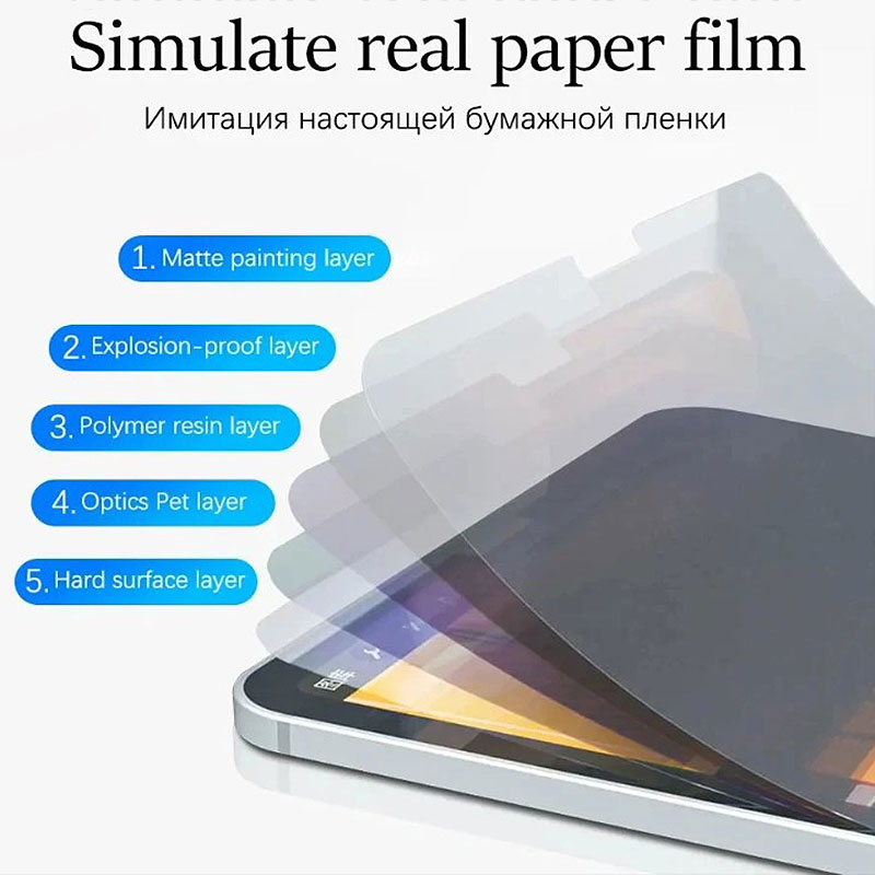 Mat Kağıt Hissediyorum Film Le - Matte Anti Glare Screen Protector incelemesi ve fiyatı
